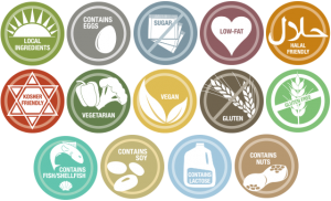 special diet icons